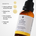5% CAFFEINE EYE SERUM WITH 1.5% L-ASCORBIC ACID - The ALOELAB