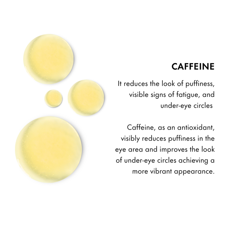 5% Caffeine Eye Serum - The ALOELAB